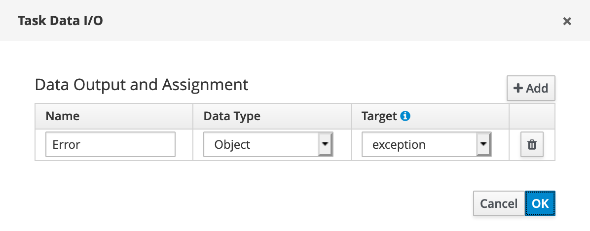 Error mapping to process variables